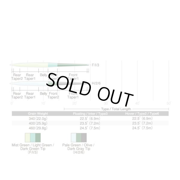 画像2: STS-R トリプルデンシティー (2)