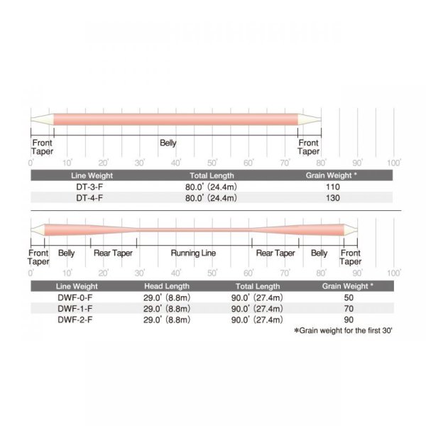 画像2: スープラ J ストリーム DTT  ライン      (DT,  DWF) (2)