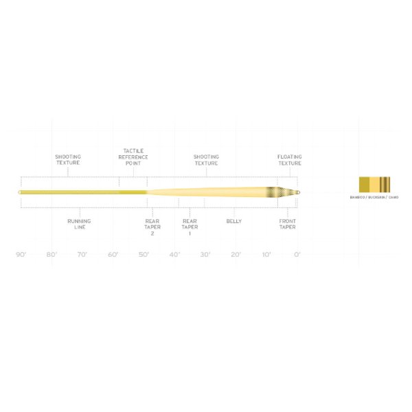 画像2: AMPLITUDE  INFINITY   WF-6F   (2)