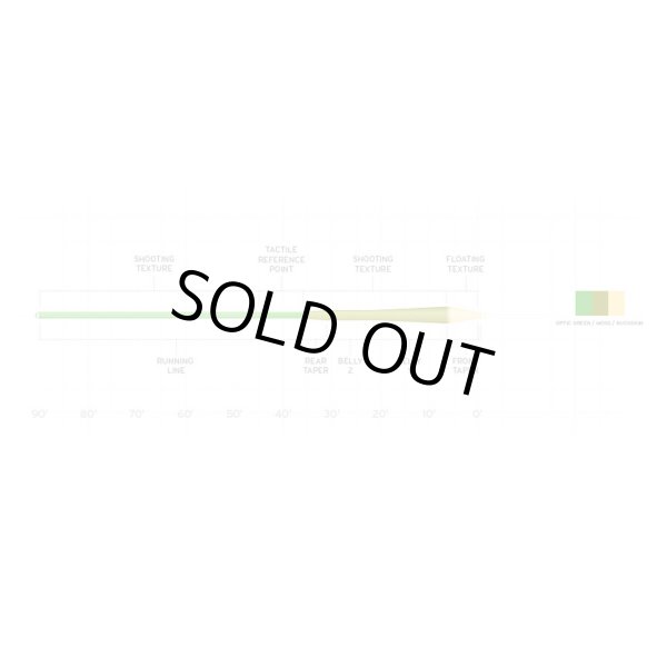 画像2: AMPLITUDE  TEXTURED  MPX  LINE  (2)